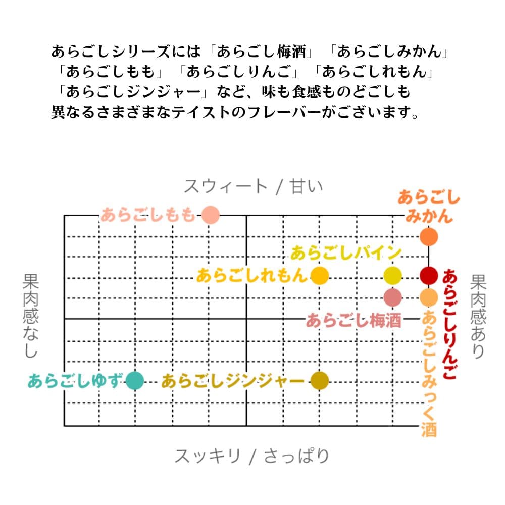 ������̵���� �Ȥ����ǻ���ʥǥ����ȥꥭ�塼�������� 3�ܥ��å� ���餴�� �߼� ��� �椺 �ߤä��� ���� �ߤ��� ��ǵ��