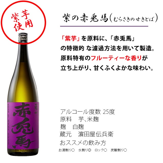 鹿児島 焼酎] | [焼酎] | [焼酎どっとねっと]