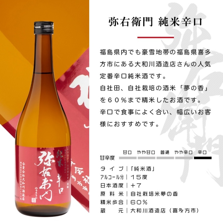 大和川 弥右衛門 純米辛口 720ml 日本酒 大和川酒造店 福島 地酒