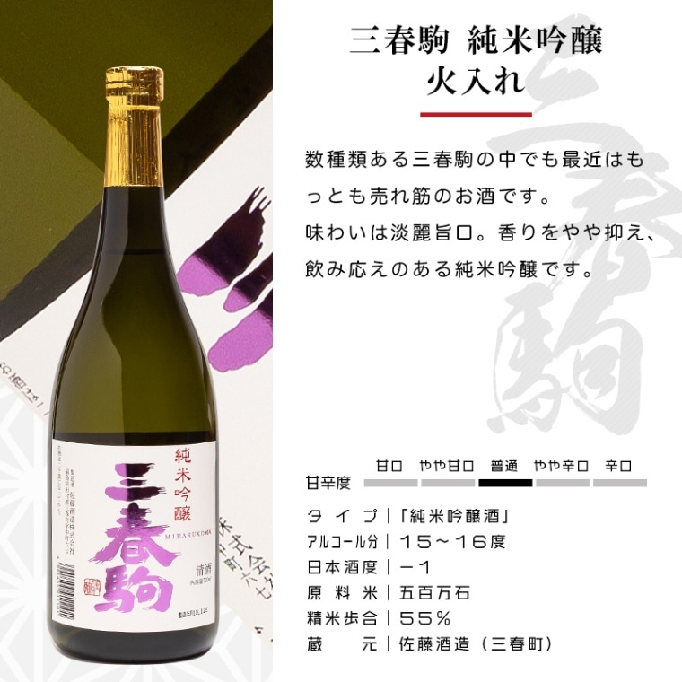 三春駒 純米吟醸 720ml 日本酒 三春酒造 福島 地酒