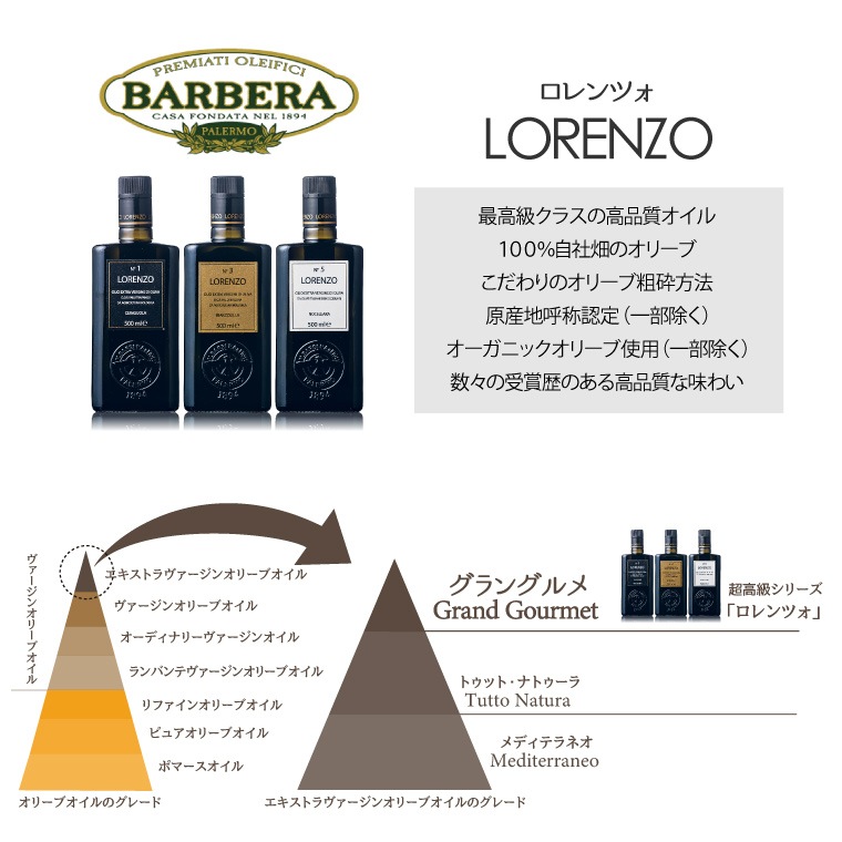 【送料込・1本あたり4461円】バルベーラ オリーブオイル ロレンツォ No3　3本セット 500ml×3本　オーガニック エクストラ バージン オリーブオイル EXVオリーブオイル エキストラ ヴァージン オリーヴオイル 高級 上級 No,3 バルベラ