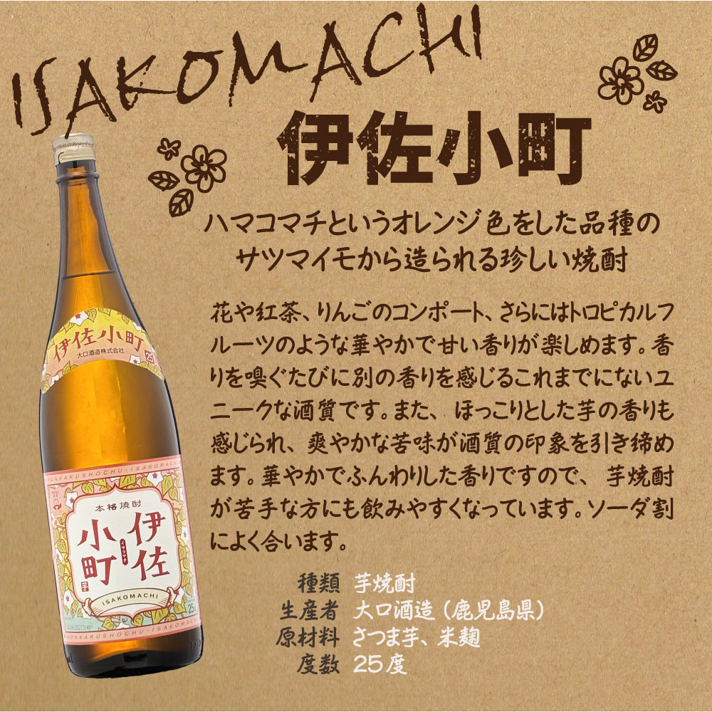 常識を覆す フルーティーな焼酎 シン・焼酎セット 1800ml×6本　 ライチの香り 焼酎ハイボール 新しい焼酎 だいやめ グロー チルグリーン 伊佐小町 カルダモン 躍る一日 DAIYAME