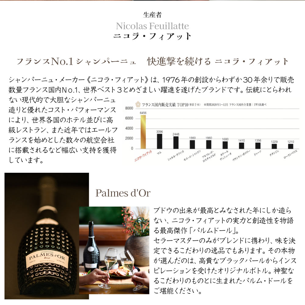 【送料込】ギフト6大特典【敬老の日ギフト・選べる熨斗・箱入】 高級シャンパーニュ パルムドール ブリュット 750ml ニコラ・フィアット シャンパン スパークリング ワイン 辛口 のし 敬老の日 お中元 お歳暮 父の日 母の日 プレゼント 贈り物