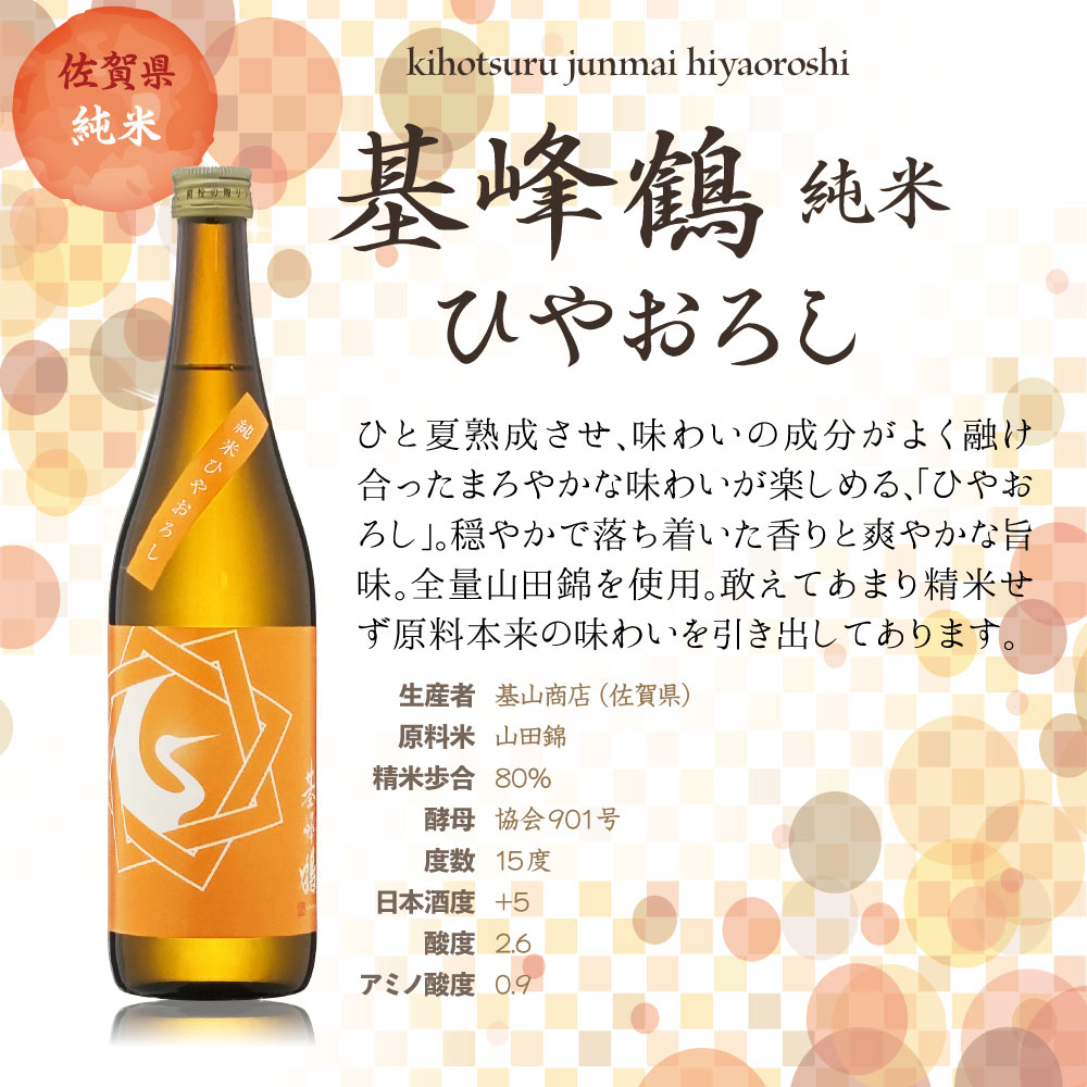 【送料込】【2025年】ワンランク上の高級酒 季節の贈り物 まろやか美味しい 秋の 純米酒 4合瓶 飲み比べ 3本 セット 720ml×3本( 日本酒 ) 越の誉 如空 基峰鶴 季節 旬 秋 熟成 熱燗 冷酒 辛口 敬老の日