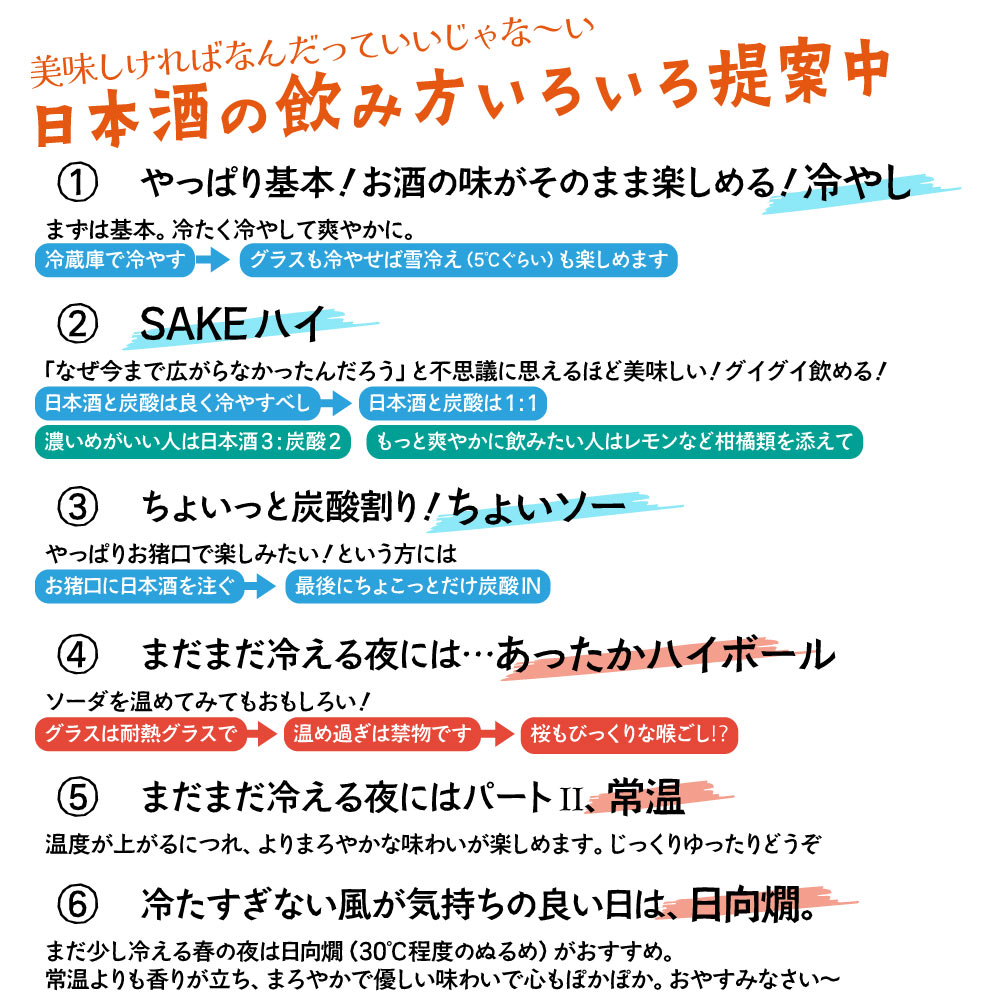 【送料込】【2026年】ワンランク上の高級酒 春の味覚と合わせる 春しぼり 純米酒 4合瓶 飲み比べ 3本 セット 720ml×3本（ 日本酒 ） 七賢 萬歳楽 酔心 季節 旬 春 しぼりたて 花見酒 冷酒 スッキリ 辛口 新酒