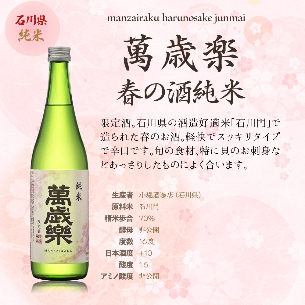 【送料込】【2026年】ワンランク上の高級酒 春の味覚と合わせる 春しぼり 純米酒 4合瓶 飲み比べ 3本 セット 720ml×3本（ 日本酒 ） 七賢 萬歳楽 酔心 季節 旬 春 しぼりたて 花見酒 冷酒 スッキリ 辛口 新酒