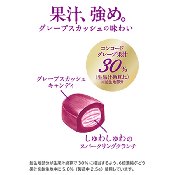 グレープスカッシュキャンディ　10袋