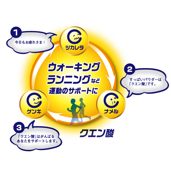 クエン酸キャンディ　10袋
