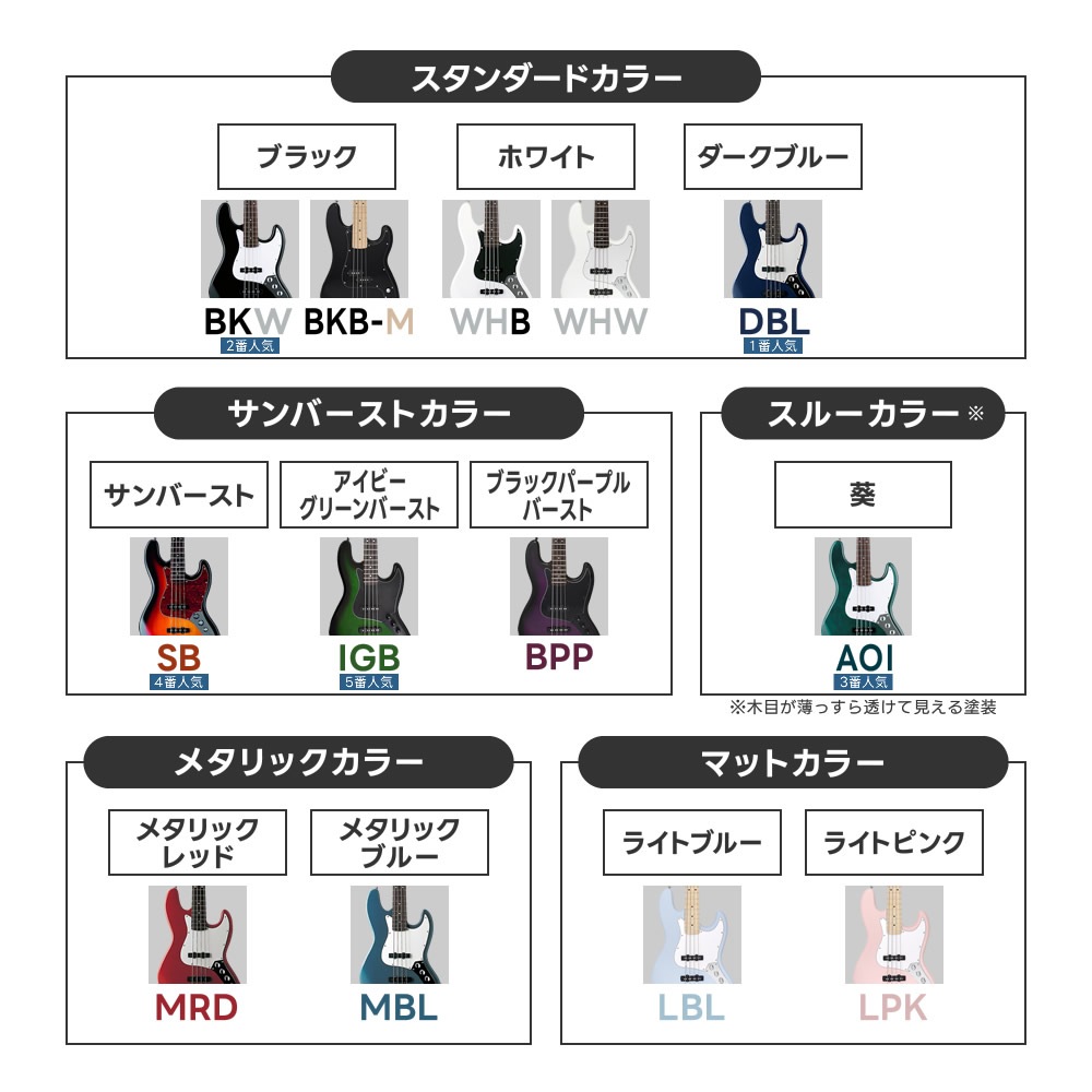 ベース SELDER PB-30/JB-30 13点 初心者セット【エレキベース セルダー 入門セット PB30】【大型荷物】