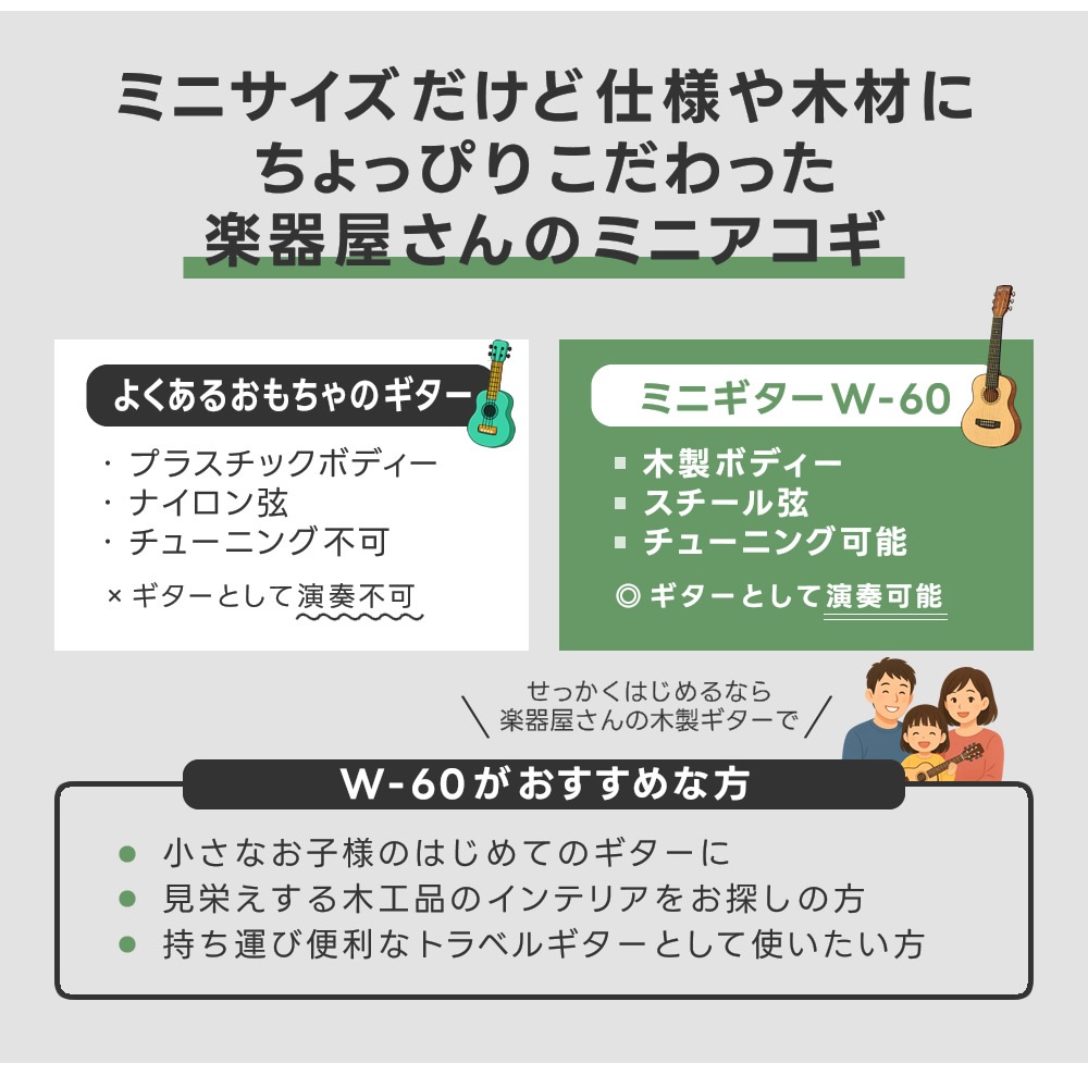 ミニギター Sepia Crue W-60 （本体のみ）  【アコースティックギター 子供用 W60】