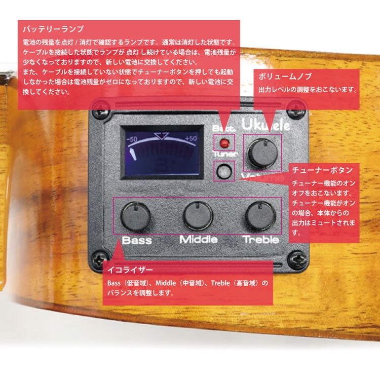 S.Yairi エレキウクレレ YU-C-01KE 単品（コンサートサイズ、コア材、プリアンプ搭載、ギアペグ仕様、ギグバッグ付属)【ヤイリ YUC01KE】