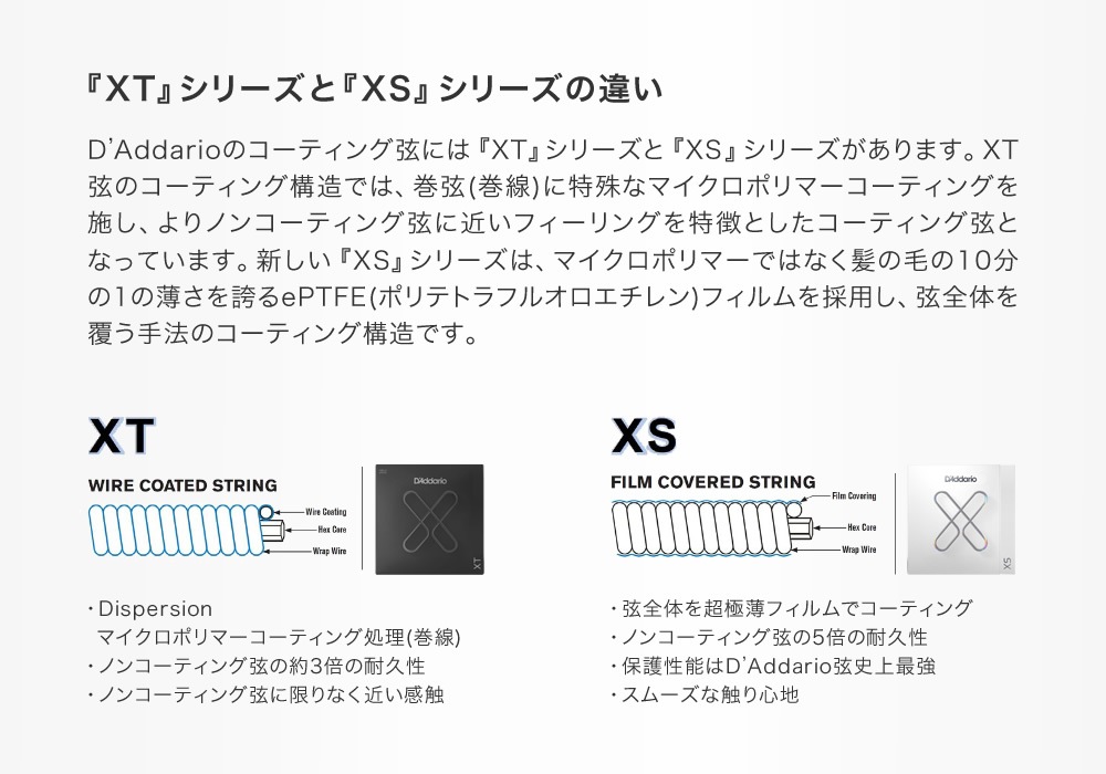 D'Addario エレキギター弦 XSE0946 Super Light Top/Regular Bottom 009-046 【 ダダリオ XSE0946-3Pエレキ コーティング ニッケル XSE-0946 】【ゆうパケット対応】＊