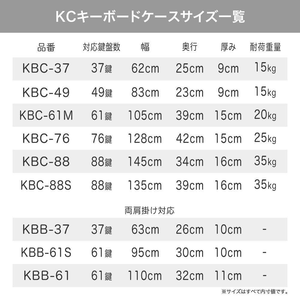 キーボードケース 61鍵用 KBC-61M【ピアノ 楽器 KBC61M キーボードバッグ 】