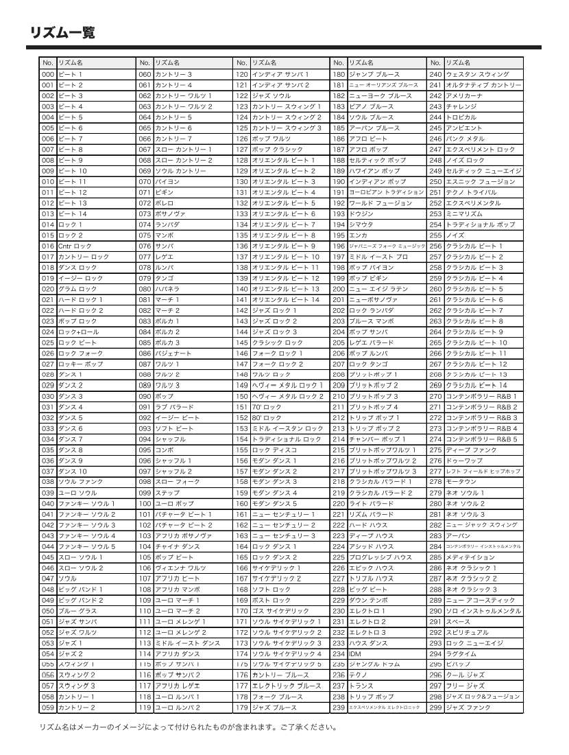 キーボード ピアノ ONETONE OTK-54N 【楽器 演奏 子供 子供用 ピアノ 電子ピアノ キッズ プレゼントに最適 ワントーン OTK54 OTK-54N OTK54N ONE TONE おもちゃ ブラック ホワイト ピンク 黒 白】＊