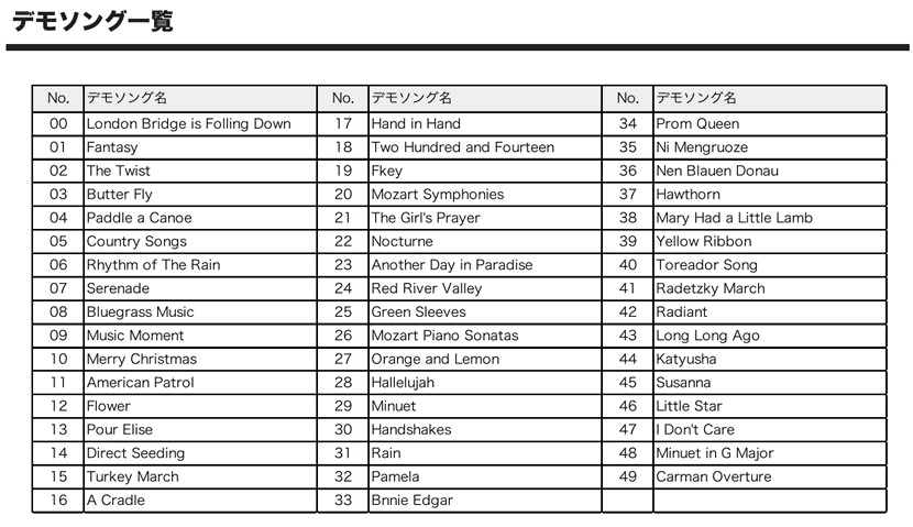 キーボード ピアノ ONETONE OTK-54N 【楽器 演奏 子供 子供用 ピアノ 電子ピアノ キッズ プレゼントに最適 ワントーン OTK54 OTK-54N OTK54N ONE TONE おもちゃ ブラック ホワイト ピンク 黒 白】＊