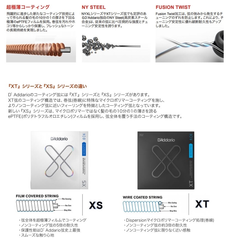 D'Addario ダダリオ XSシリーズ マンドリン弦  