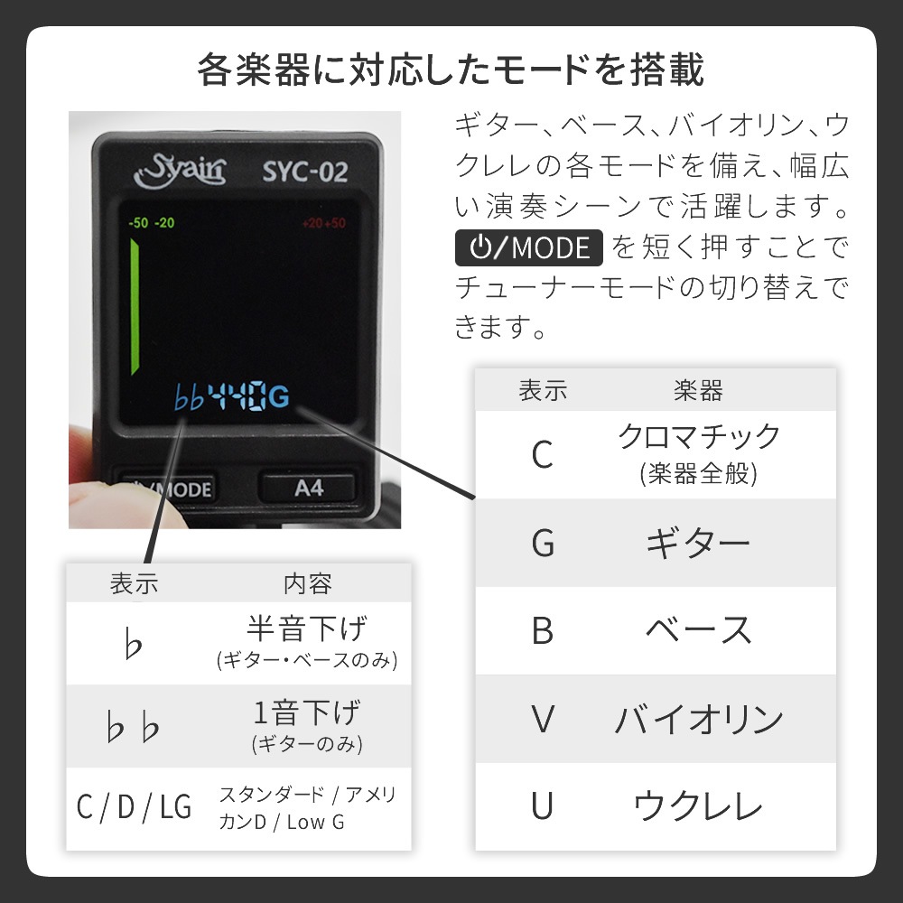 S.yairi クロマチック クリップ チューナー SYC-02【バイオリン、ギター、ベース、ウクレレなど幅広い楽器に対応するクリップチューナー SYC02 ヤイリ】【ゆうパケット対応】