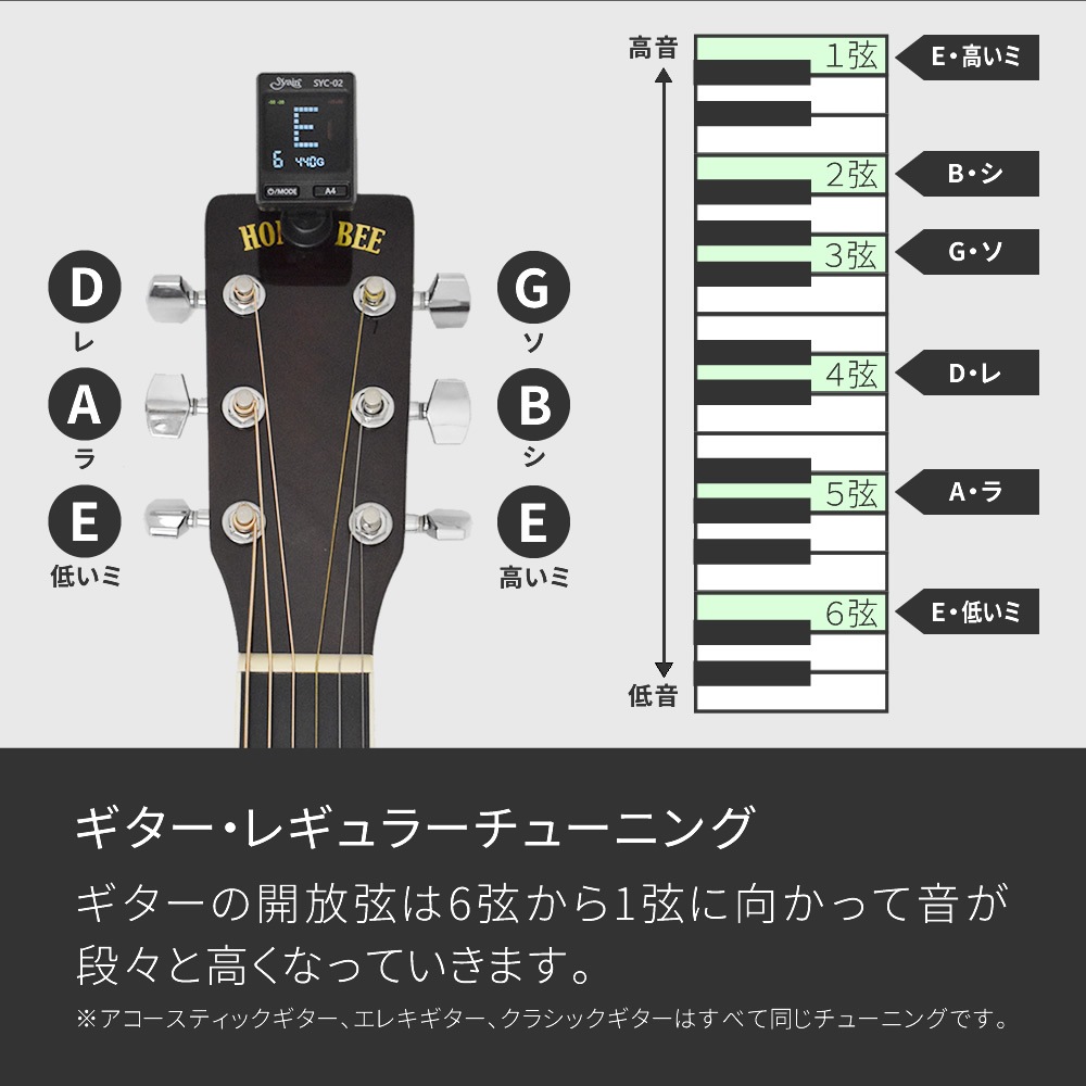 S.yairi クロマチック クリップ チューナー SYC-02【バイオリン、ギター、ベース、ウクレレなど幅広い楽器に対応するクリップチューナー SYC02 ヤイリ】【ゆうパケット対応】