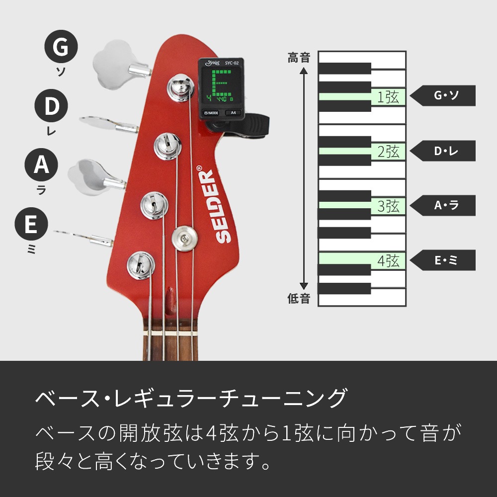 S.yairi クロマチック クリップ チューナー SYC-02【バイオリン、ギター、ベース、ウクレレなど幅広い楽器に対応するクリップチューナー SYC02 ヤイリ】【ゆうパケット対応】