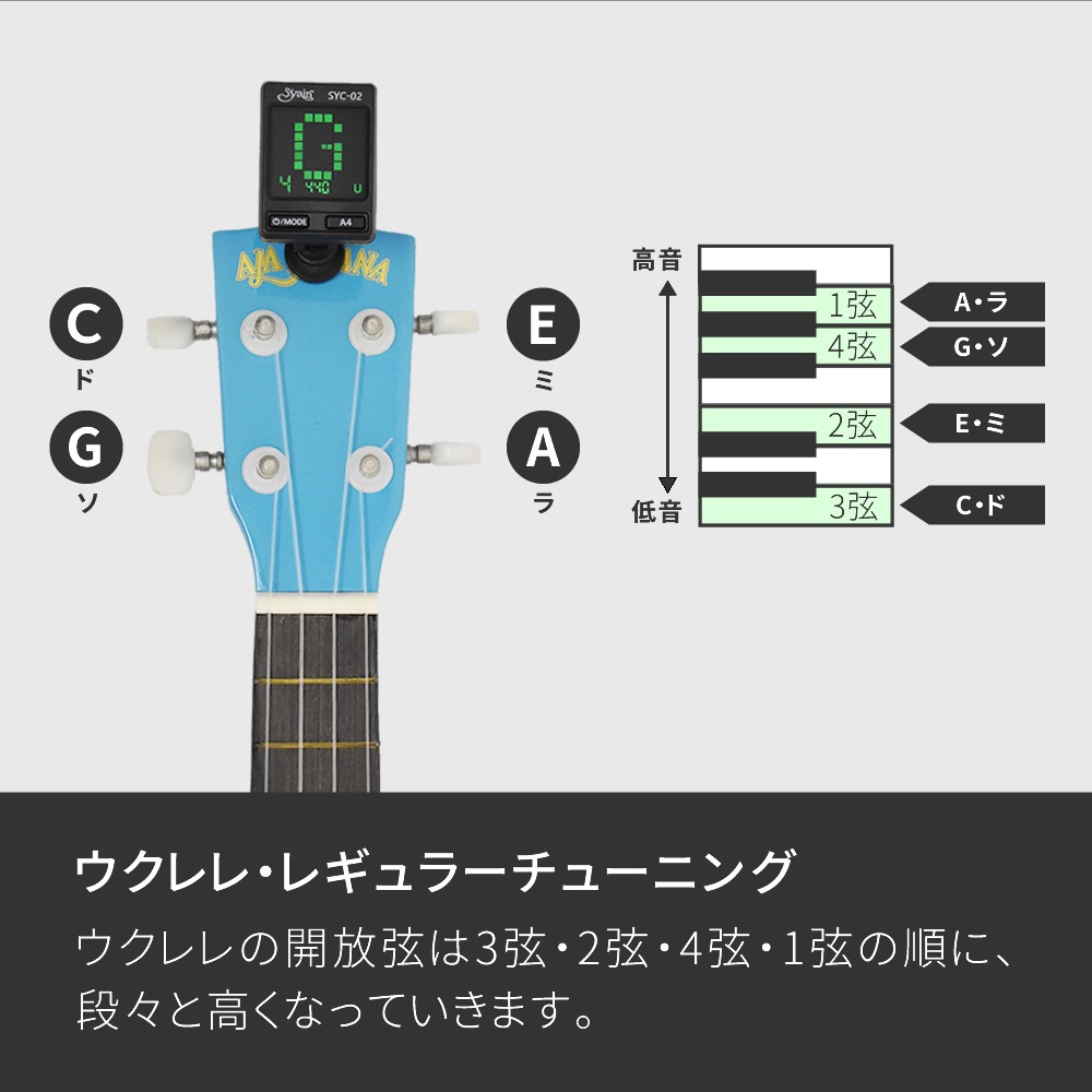 S.yairi クロマチック クリップ チューナー SYC-02【バイオリン、ギター、ベース、ウクレレなど幅広い楽器に対応するクリップチューナー SYC02 ヤイリ】【ゆうパケット対応】