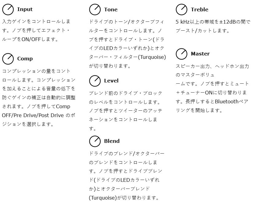 Darkglass Electronics ベースアンプ コンボ Infinity 500 Combo 112 DG112D【BASS AMP ダークグラスエレクトロニクス 】