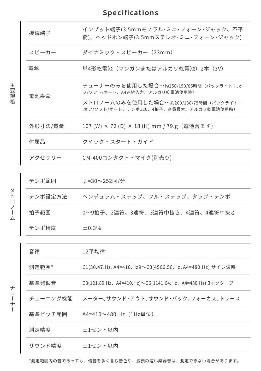 KORG コンボ・チューナー・メトロノーム TM-70F【コルグ TM70F TM50 TM60後継機種】【ゆうパケット対応】