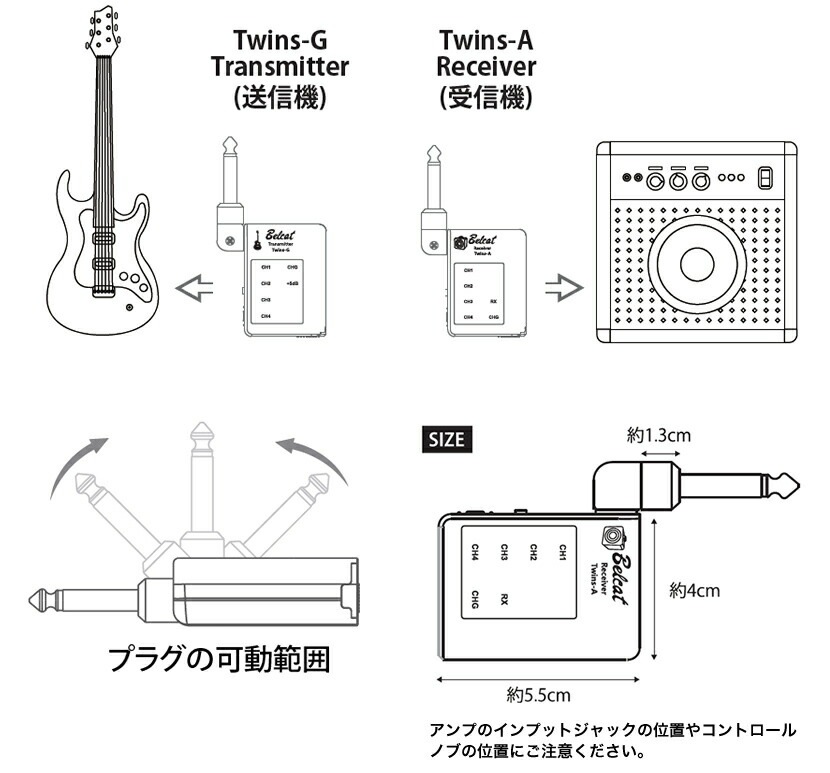 Belcat ギター・ベース用 ワイヤレス・システム TWINS G＆A【TWINSGA 無線 送信機 受信機 WIRELESS】