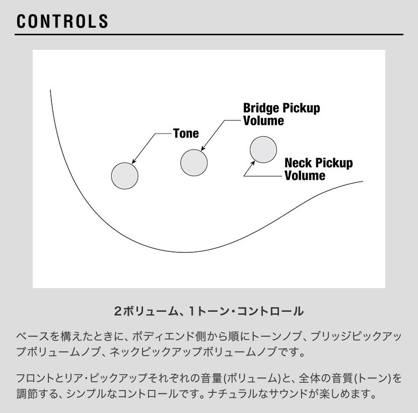 GIO Ibanez ジオアイバニーズ エレキベース GSR180 VOXアンプ(Pathfinder10 Bass)入門セット【大型荷物】
