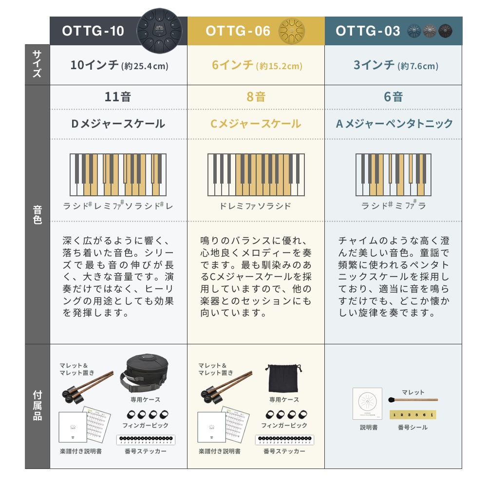 タングドラム スリットドラム 10インチ 11音 ONETONE OTTG-10 (アクセサリ&楽譜集付き)【スチールタングドラム 楽器 演奏 初心者 子供 キッズ プレゼントに最適 音育 OTTG10】