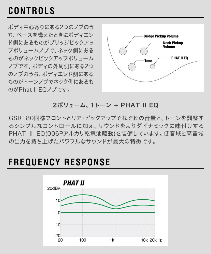 GIO Ibanez ジオアイバニーズ エレキベース GSR280QA VOXアンプ(Pathfinder10 Bass)入門セット【大型荷物】