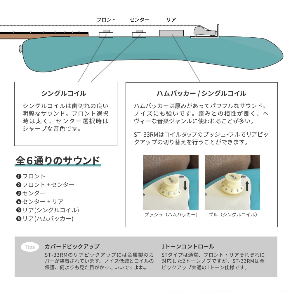 エレキギター SELDER ST-33RM 7点 初心者セット【ローステッドメイプル ギター エレキ セルダー 入門セット ST33RM】【大型荷物】