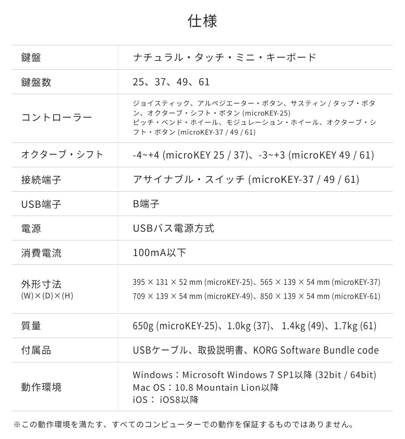 KORG コンパクト MIDIキーボード microKEY2-37 [37鍵モデル]【第二世代 コルグ マイクロキー 音楽制作 DTM USBバスパワー駆動】