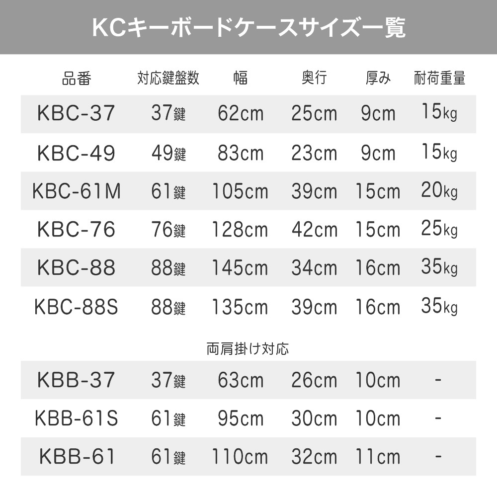 キーボードケース 37鍵用 KBB-37 【手提げ・肩掛け・両肩掛け対応】 【リュック掛け ピアノ 楽器 KBB37 キーボードバッグ 持ち運び 移動 保管 衝撃防止】