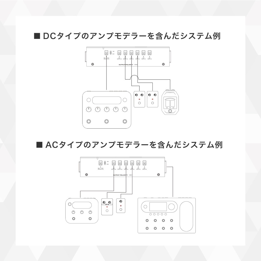 NEXUS TONE パワーサプライ PD-07【 ネクサス トーン 大容量プロセッサー対応 ハイカレント出力 フルアイソレート設計 エフェクター マルチ 】