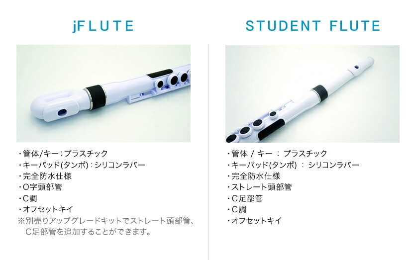 Nuvo Jフルート Ver2.0 入門セット [低学年以下のお子様向け]  【JFLUTE・KDFL100・KBFL100・MA2BLBK・MS200JBK・PH100】【ヌーボ プラスチック製】