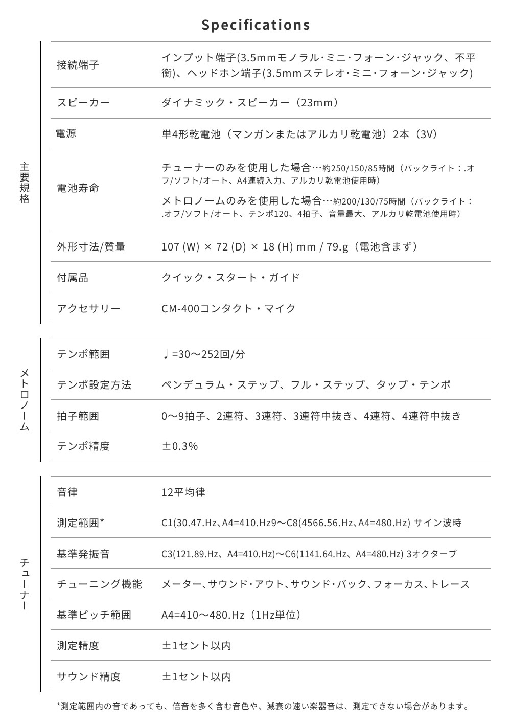 KORG メトロノーム・チューナー TM-70F + コンタクトマイク CM-400 + 折りたたみ譜面台 吹奏楽3点セット【TM70F CM400 MS200J/BK】【コルグ メトロノーム チューナー クリップマイク】