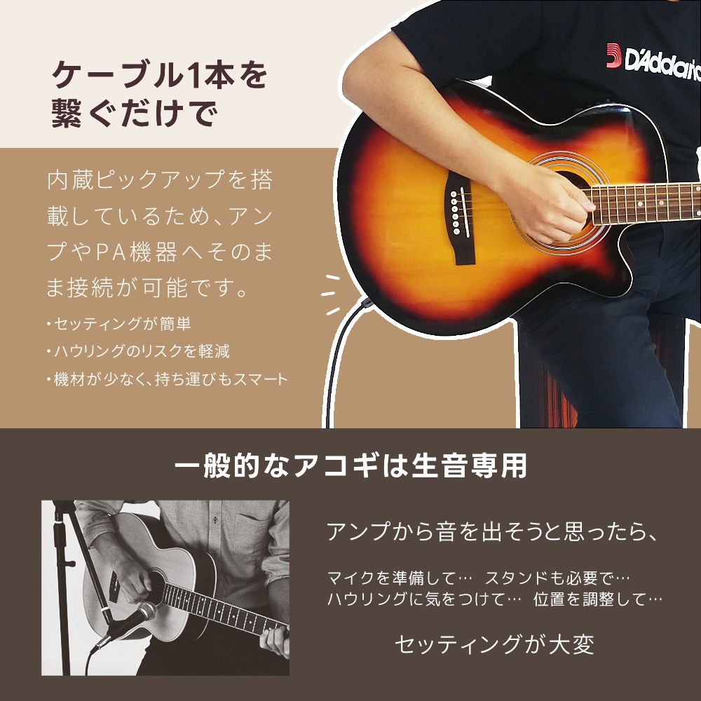エレアコ 左利き用 Sepia Crue EAW-01LH/VS 単品（ソフトケース、シールドケーブル付属)【アコースティックギター セピアクルー アコギ 初心者 レフトハンド EAW01】【大型荷物】