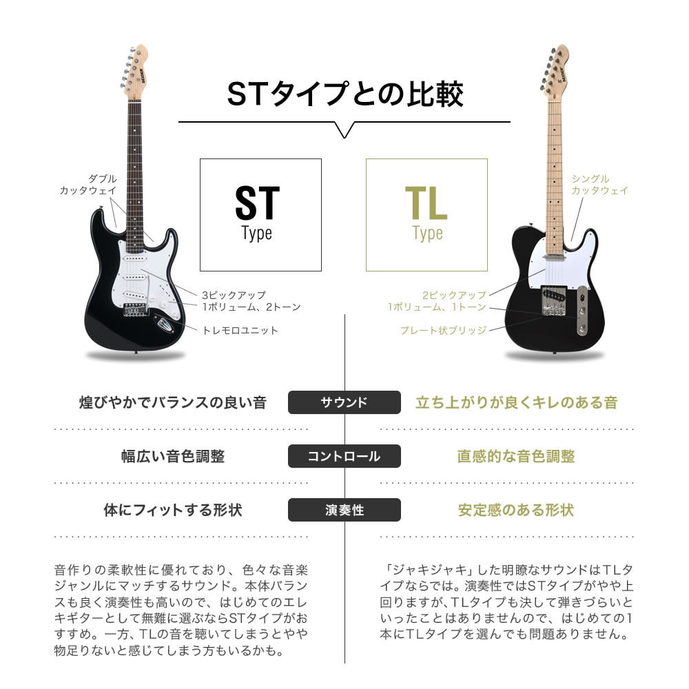 エレキギター TLタイプ SELDER TL-17  13点 初心者セット【ギター セルダー 入門セット TL17 プレゼントに最適】【大型荷物】