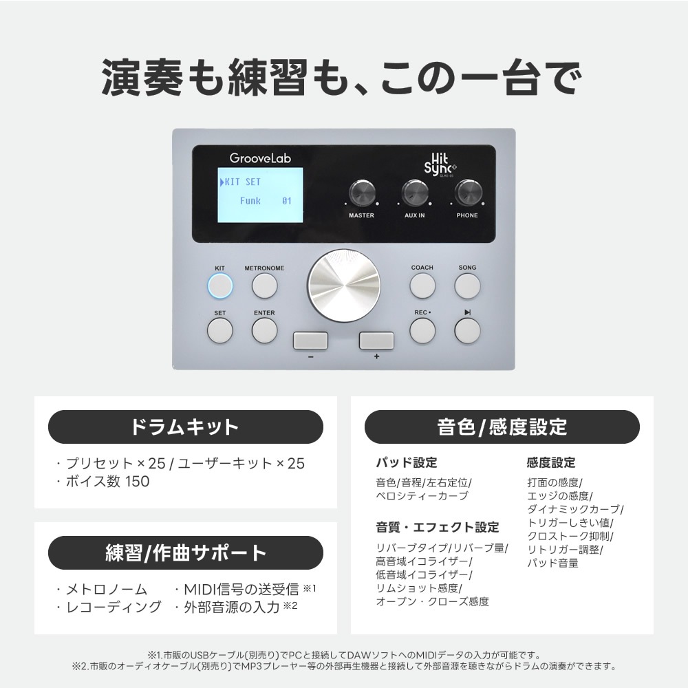 電子ドラム 基本セット メッシュパッド 4シンバル 仕様 GrooveLab HitSync Plus GLHS-05 イス、ヘッドフォン、電子ドラム【折りたたみ 防音 静音 初心者 入門 コンパクト メッシュ デジタル ドラム GLHS05】