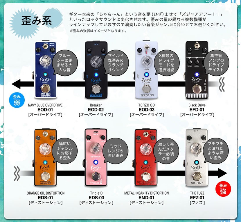 RevoL effects NOISE REDUCTION (ノイズリダクション) ENR-01 【 レヴォル レボルエフェクツ エフェクター EWA01 】