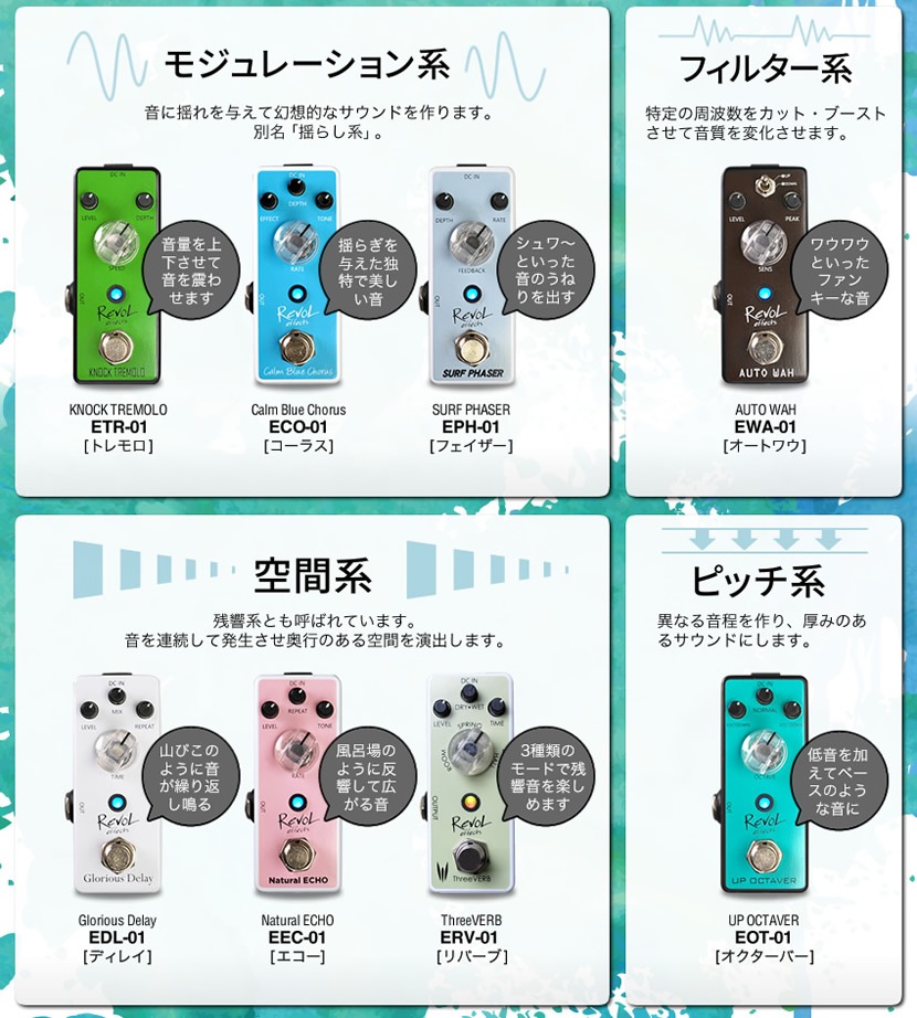 RevoL effects NOISE REDUCTION (ノイズリダクション) ENR-01 【 レヴォル レボルエフェクツ エフェクター EWA01 】