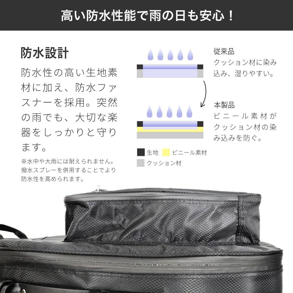 エレキギター用 ギグバッグ GB-EG1【ギターケース ギグケース エレキ
