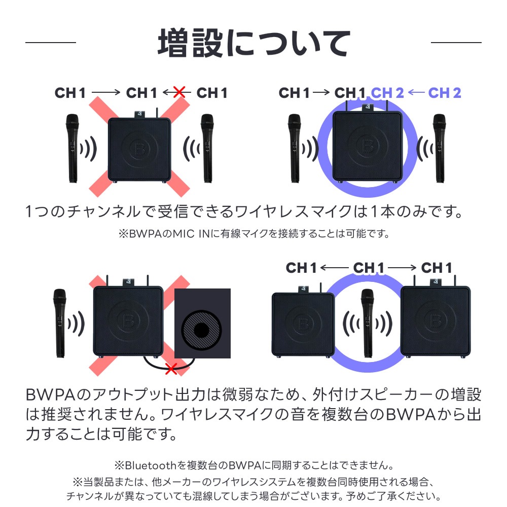 ポータブルPAアンプ Belcat BWPA-40W [Bluetooth対応] 拡張セット【ベルキャット ポータブルスピーカー ワイヤレスマイク BWPA40W】【カラオケ 演説 講演 プレゼンテーション イベント 実演販売 ライブ演奏などに！】