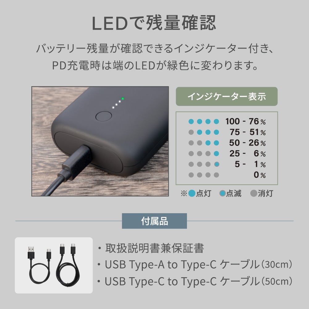 JustNow モバイル e-zoa.com｜[OHM (オーム電機)] モバイルバッテリー PD20W