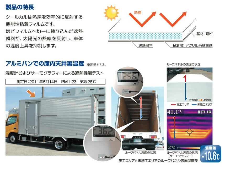 クールカル CLCL122 | すべての商品 | SAKURAI DirectShop