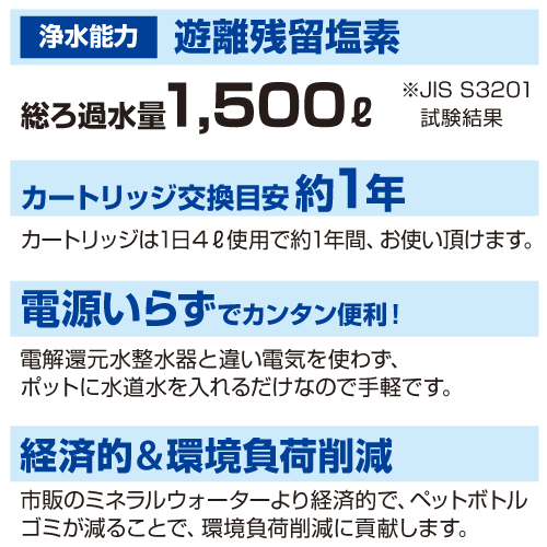 イオンセラー | すべての商品 | SAKURAI DirectShop