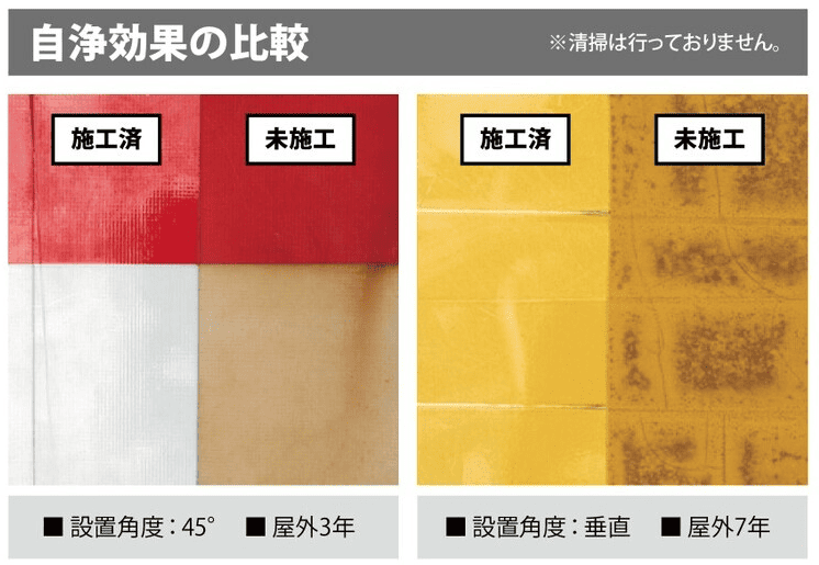 塩　看板　4枚セット セルフクリーニングラミ 基材：塩ビ | すべての商品 | SAKURAI DirectShop