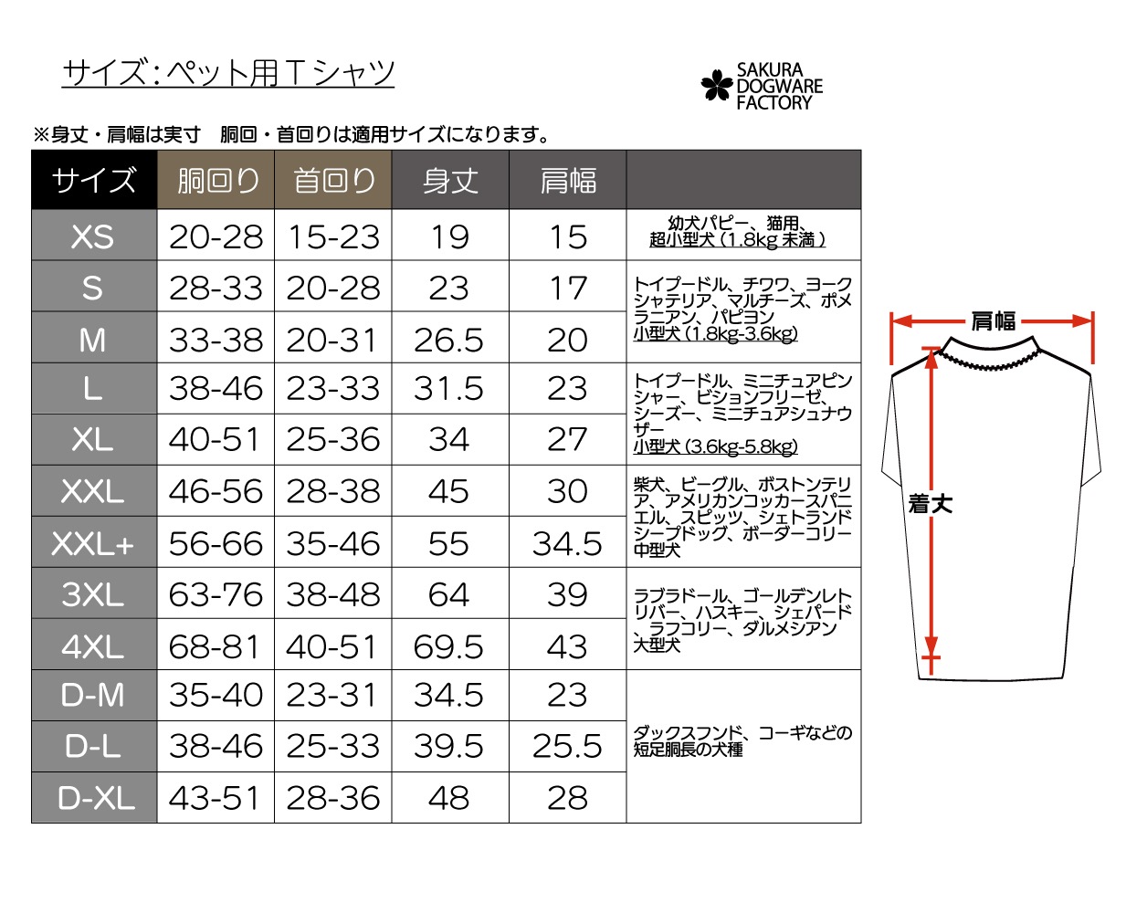 SAKURA DOGWARE FACTORY 名入れ　ペット用Tシャツ(小型犬・パピー・中大型犬・猫用) 綿100% 77005