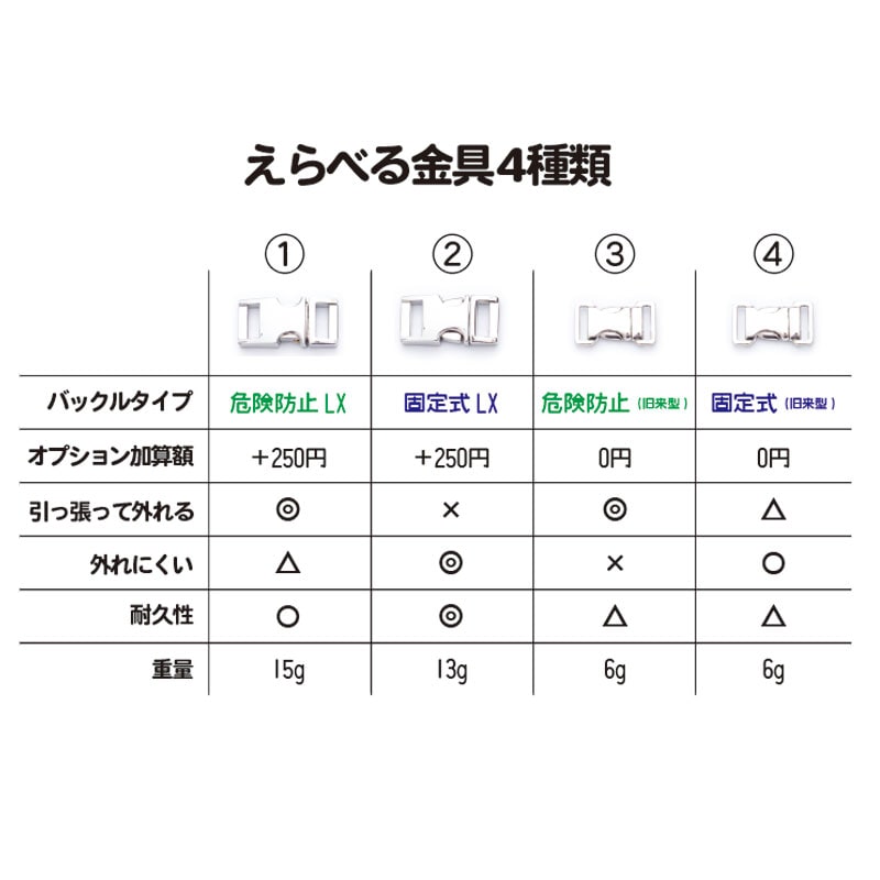 猫用Framer アンティークな風合い 本革首輪　青海波 メタル危険防止金具 (首周り18-28cm)　##CT23039