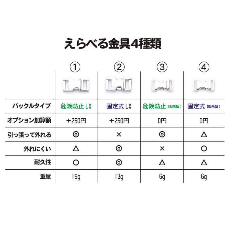 ２７カラーズ　猫用おなまえ首輪　 本革首輪 本ヌメ革/本革　手仕上げ メタル危険防止金具 (首周り18-28cm)　##CT88890-color